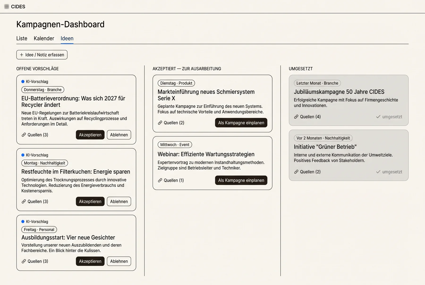 Kampagnen-Dashboard, Ideen-Board mit offenen KI-Vorschlägen, akzeptierten und umgesetzten Ideen