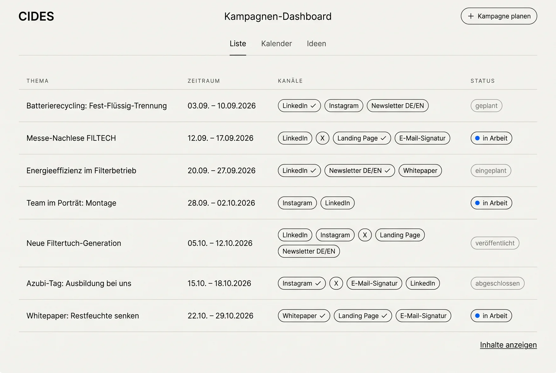 Kampagnen-Dashboard, Listenansicht: Kampagnen mit Zeitraum, Kanal-Pills und Status