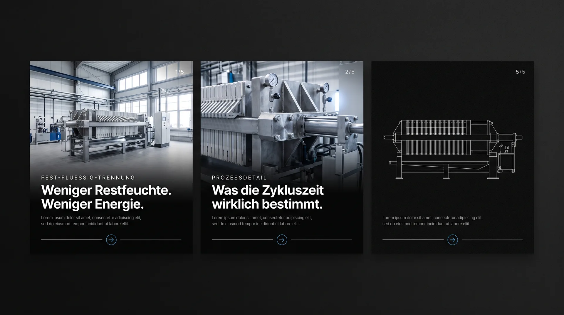 Drei LinkedIn-Carousel-Slides im Serienlayout: Industriefoto oben, schwarzes Textpanel unten, Endblatt mit Wireframe